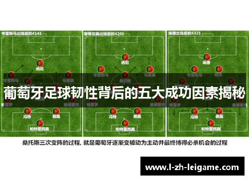 葡萄牙足球韧性背后的五大成功因素揭秘