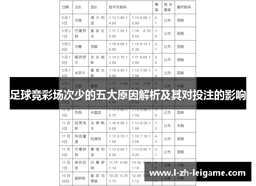 足球竞彩场次少的五大原因解析及其对投注的影响