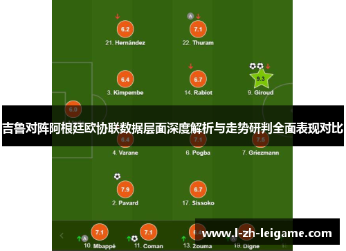 吉鲁对阵阿根廷欧协联数据层面深度解析与走势研判全面表现对比