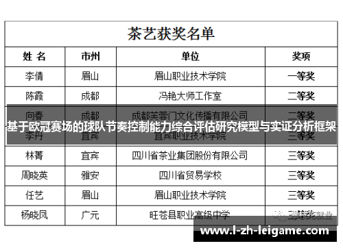 基于欧冠赛场的球队节奏控制能力综合评估研究模型与实证分析框架 基于欧冠赛场的球队节奏控制能力综合评估研究模型与实证分析框架