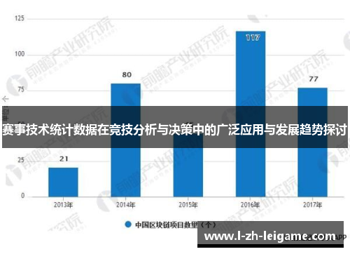赛事技术统计数据在竞技分析与决策中的广泛应用与发展趋势探讨 赛事技术统计数据在竞技分析与决策中的广泛应用与发展趋势探讨