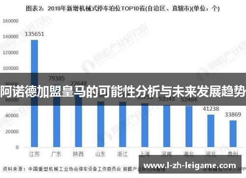 阿诺德加盟皇马的可能性分析与未来发展趋势