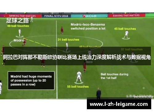 阿拉巴对阵那不勒斯欧协联比赛场上统治力深度解析战术与数据视角