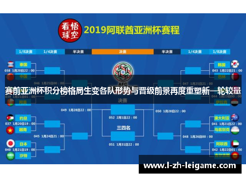 赛前亚洲杯积分榜格局生变各队形势与晋级前景再度重塑新一轮较量