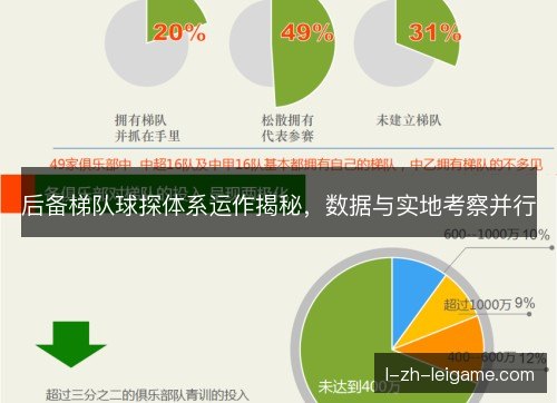 后备梯队球探体系运作揭秘，数据与实地考察并行